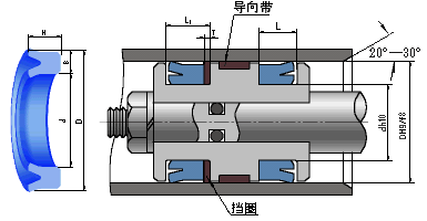 孔用KY型密封圈