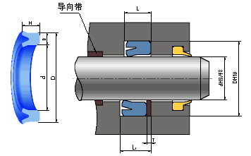 軸、孔兩用ZZKY型密封圈（UHS型）